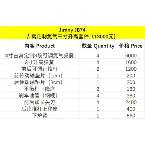 新款老款吉姆尼吉窝定制氮气两寸三寸2寸3寸升高套件 JB74吉窝定制氮气三寸升高套件